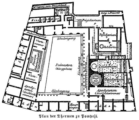 Plan term w Pompejach