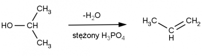 reakcja eliminacji wody